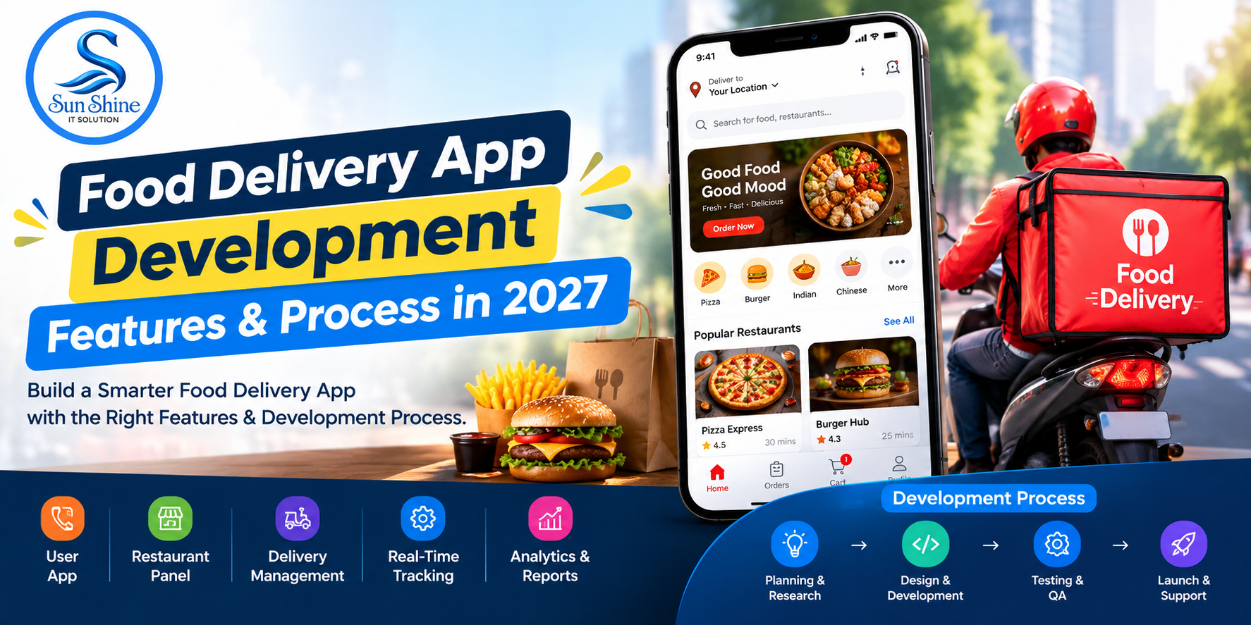 No Code App